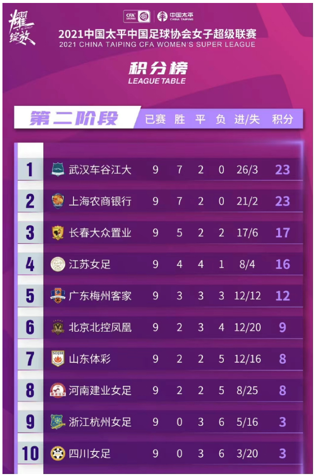 LED球場(chǎng)燈,足球場(chǎng)燈,籃球場(chǎng)燈,體育照明燈,運(yùn)動(dòng)場(chǎng)燈.雷華科亮照明,LED體育照明