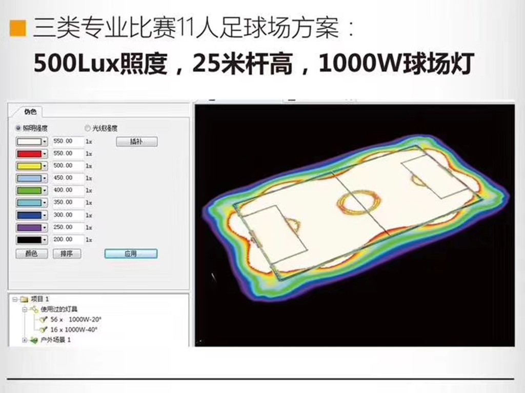 11人足球場三類專業(yè)比賽照明方案