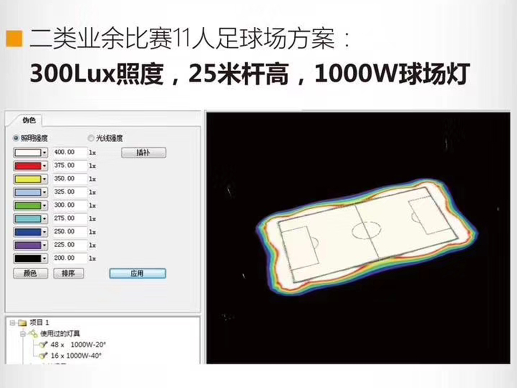 雷華科亮照明,專業(yè)提供體育照明專用燈具 www.whyfjj.cn